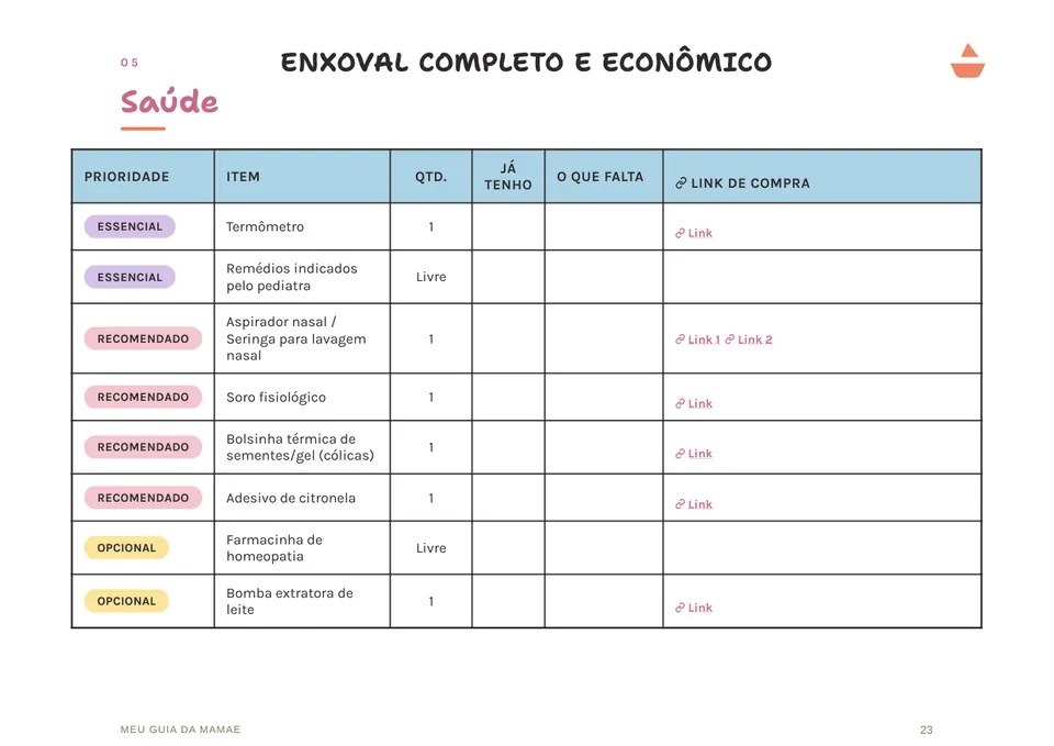 Página do guia: Saúde e farmacinha